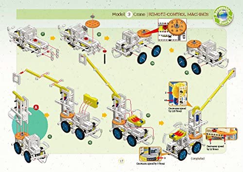 Remote Control Machines - Image 3